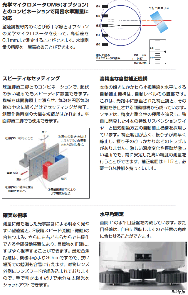 SOKKIA B20水準儀 OM5測微器