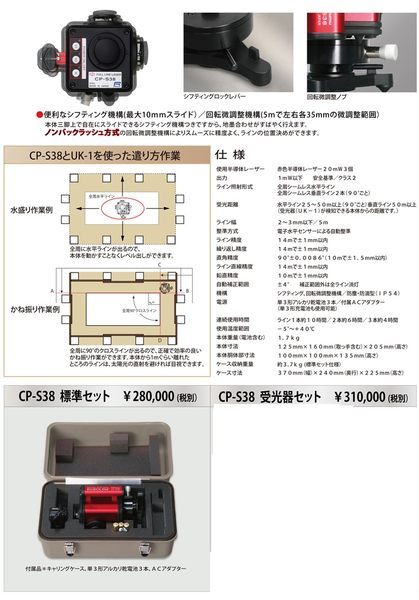 RIZUMU CPS38貼壁磨積